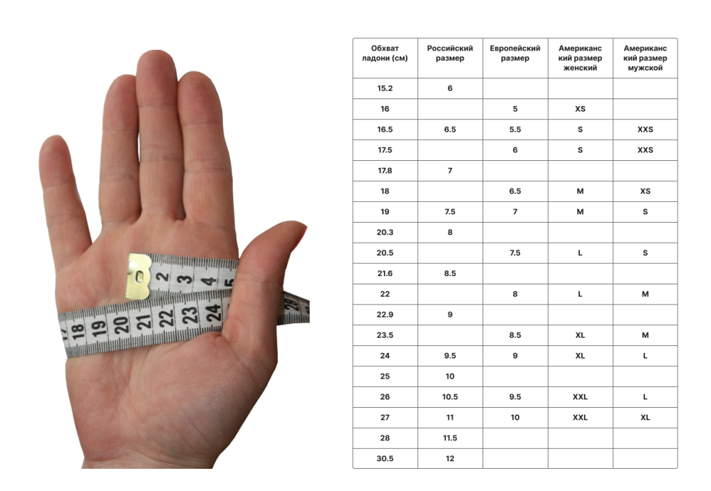Размер рабочих перчаток