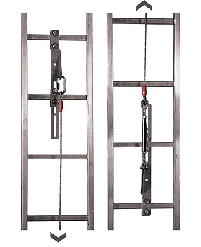 СИЗ ползункового типа VENTO™ на жесткой анкерной линии (н/ж, 10м) ЛИФТ-10 — купить в SIZ-ON